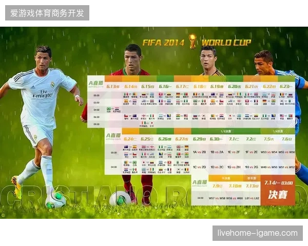 FIFA世界杯数字资产接入C2M柔性系统大幅消解了特许商品库存风险